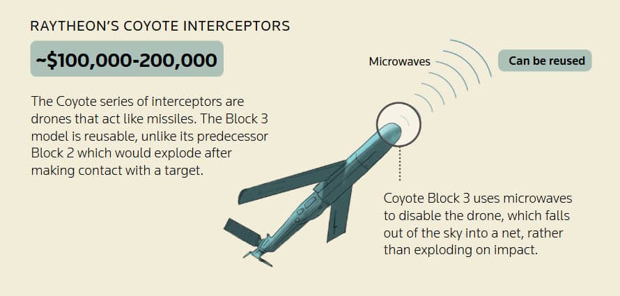 BYD có kế hoạch tham gia đường đua Công thức 1 (Phần 52)