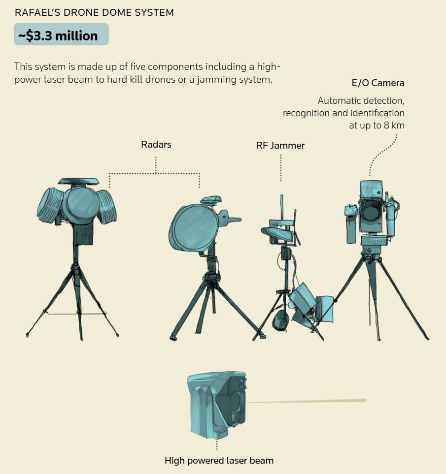 Hình ảnh: mỏ than đá cải tạo thành khu du lịch sinh thái ở Ấn Độ (Phần 30)