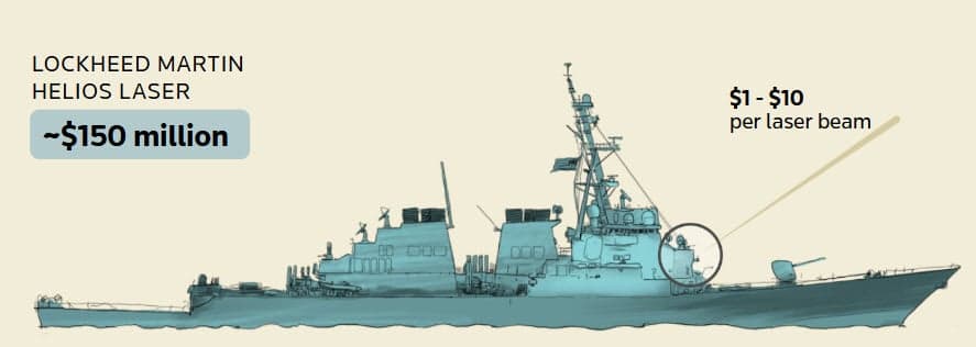 Ferrari Amalfi Spider ra mắt: Thể thao hơn với thiết kế mui trần (Phần 7)