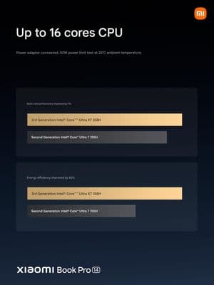 Bàn Chải Đánh Răng Điện Dreame Không Nút Bấm: Tự Rung Khi Chạm | AWE 2026 (Phần 58)