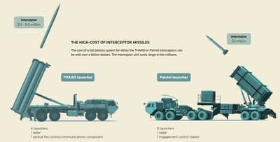 Hình ảnh: mỏ than đá cải tạo thành khu du lịch sinh thái ở Ấn Độ (Phần 53)