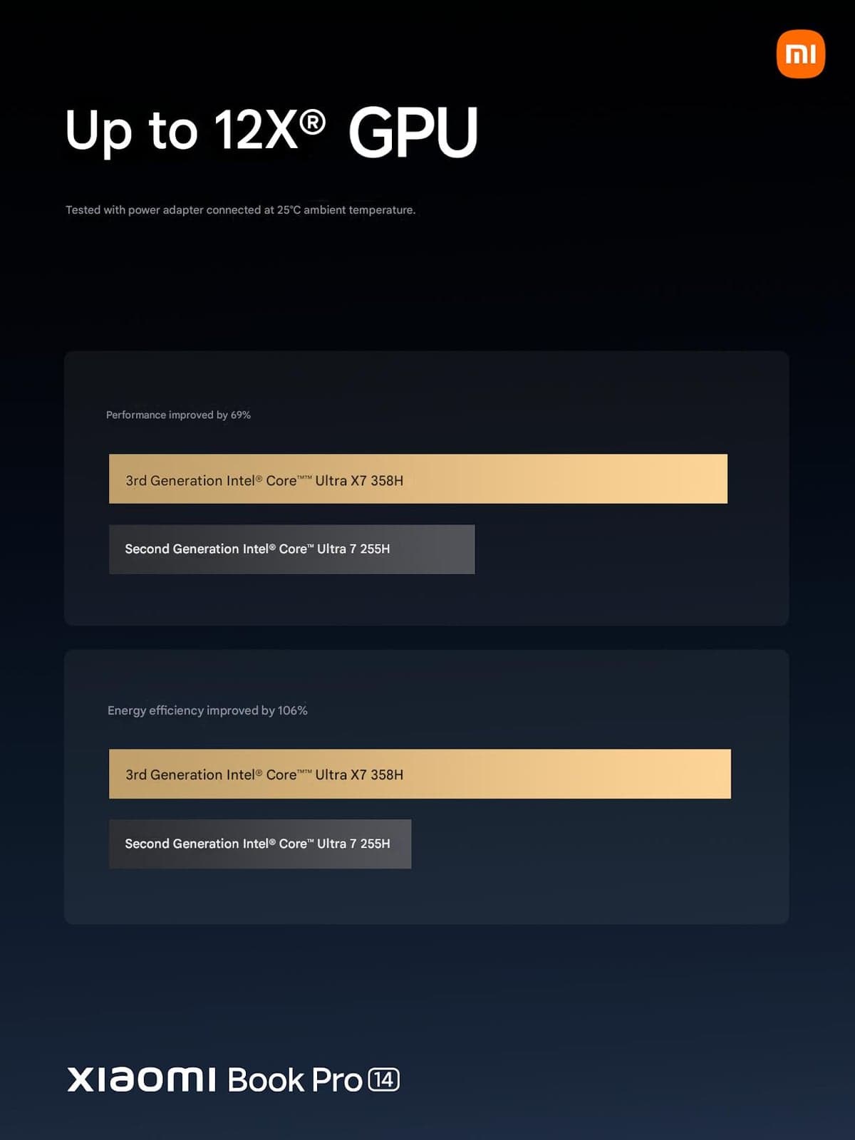 Các nhà sản xuất chip nhớ lo sợ cơn sốt sẽ không lâu như họ nghĩ (Phần 13)